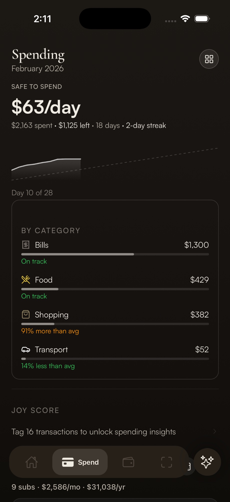 NALO Spend tab with velocity chart and smart category tracking